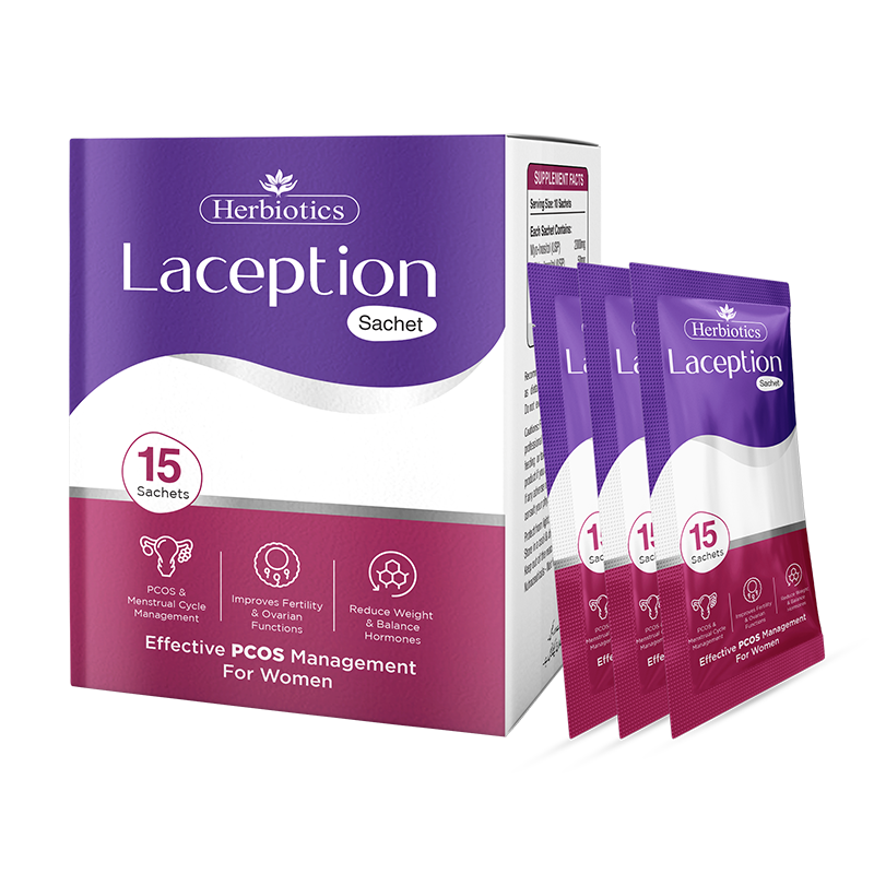 Laception